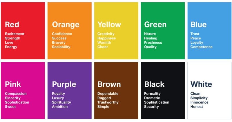 different colors and their association with emotions