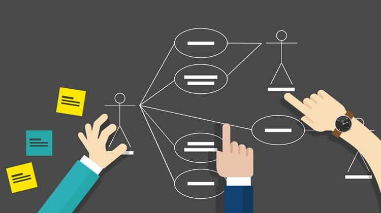 Product Definition-Document everything in a project brief
