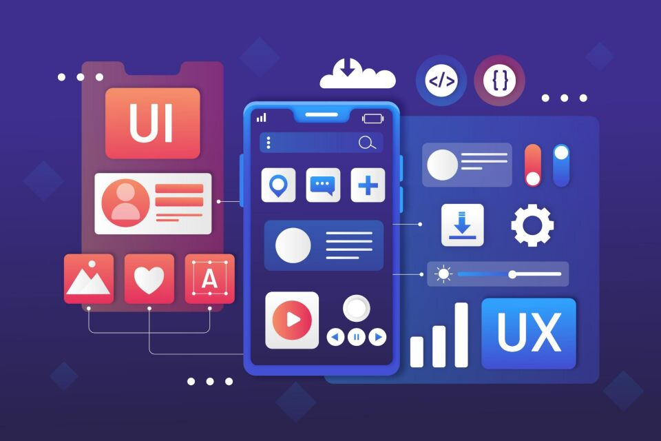 Why UX Design is Important in UI  Design- A Must Know Guide 