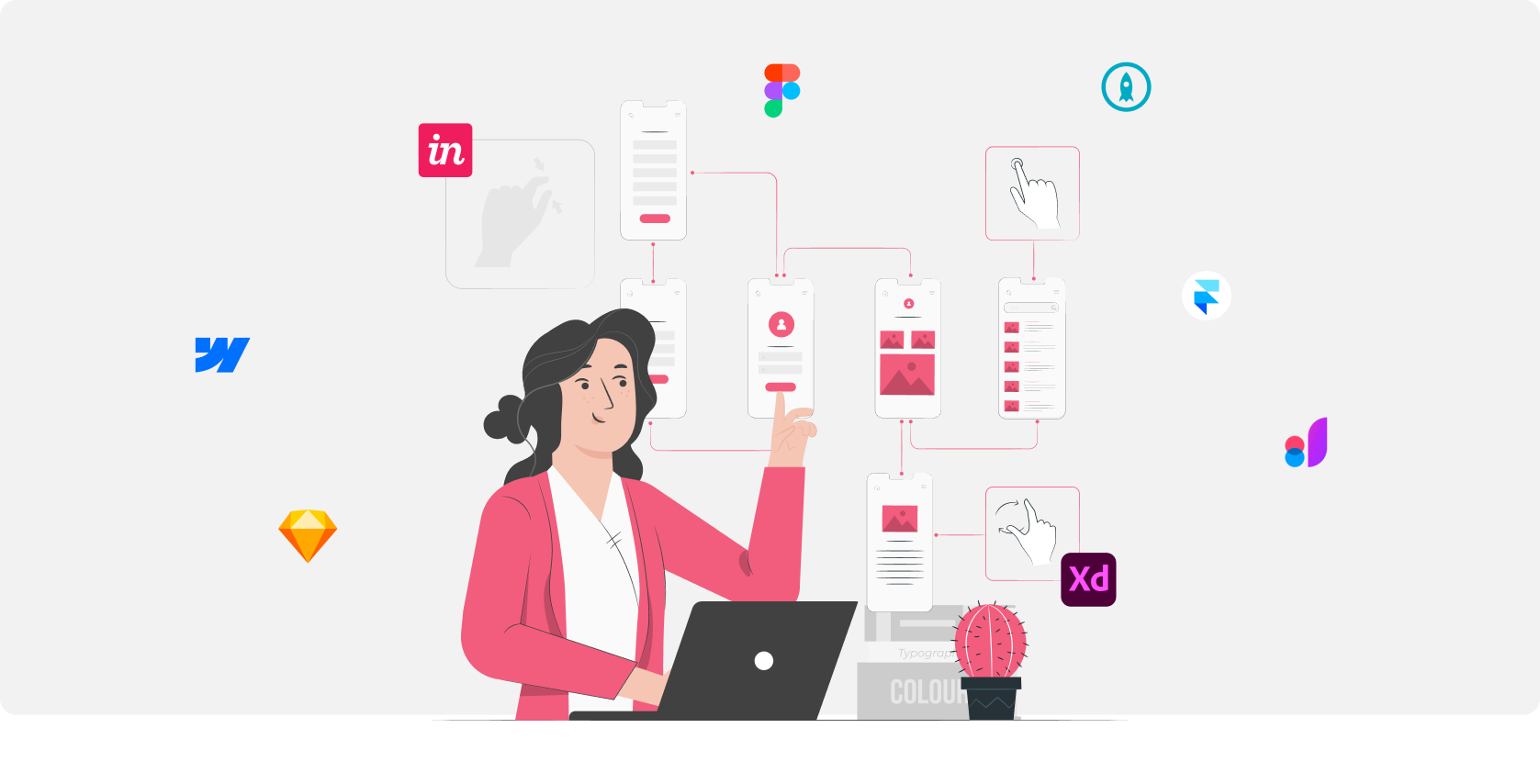16 Best Prototyping Tools for UI UX Designer