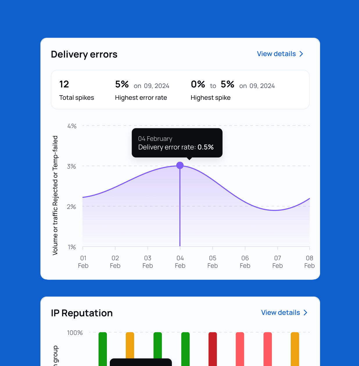 emailtracker-blog
