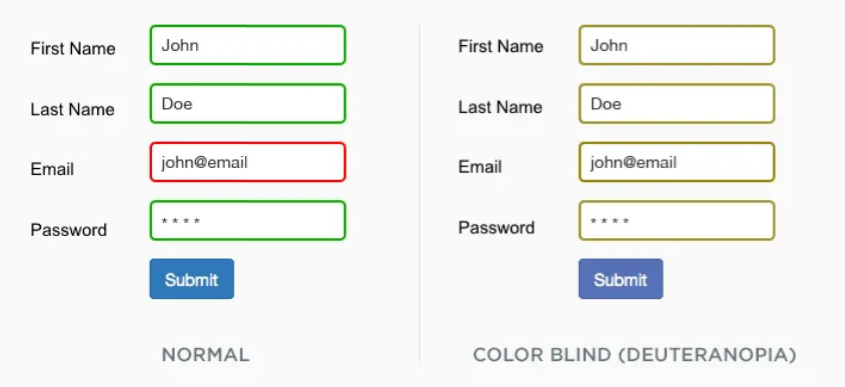 comparison images showing the difference in perception of color blind and normal sighted people