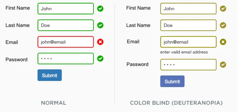 image showing how forms can be made accessible for color blind people using labels along with colors