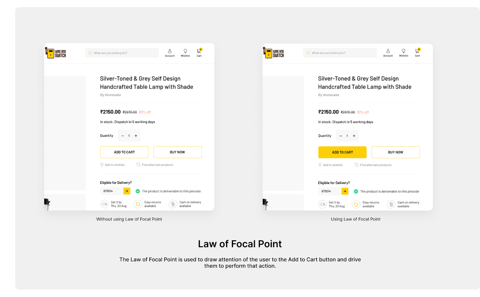 Example for law of focal points