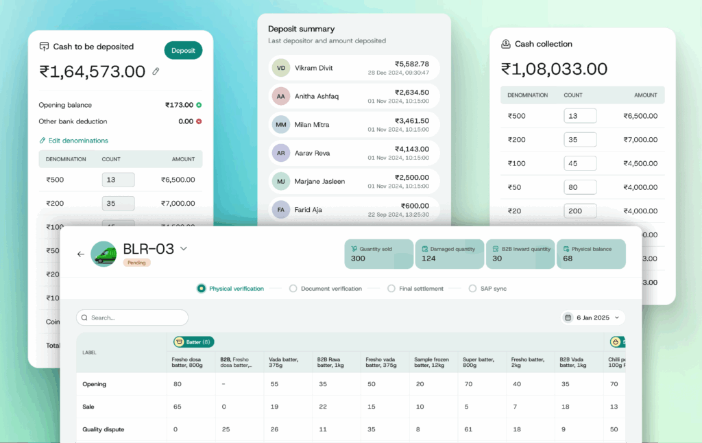 ID-fresh-dashboard