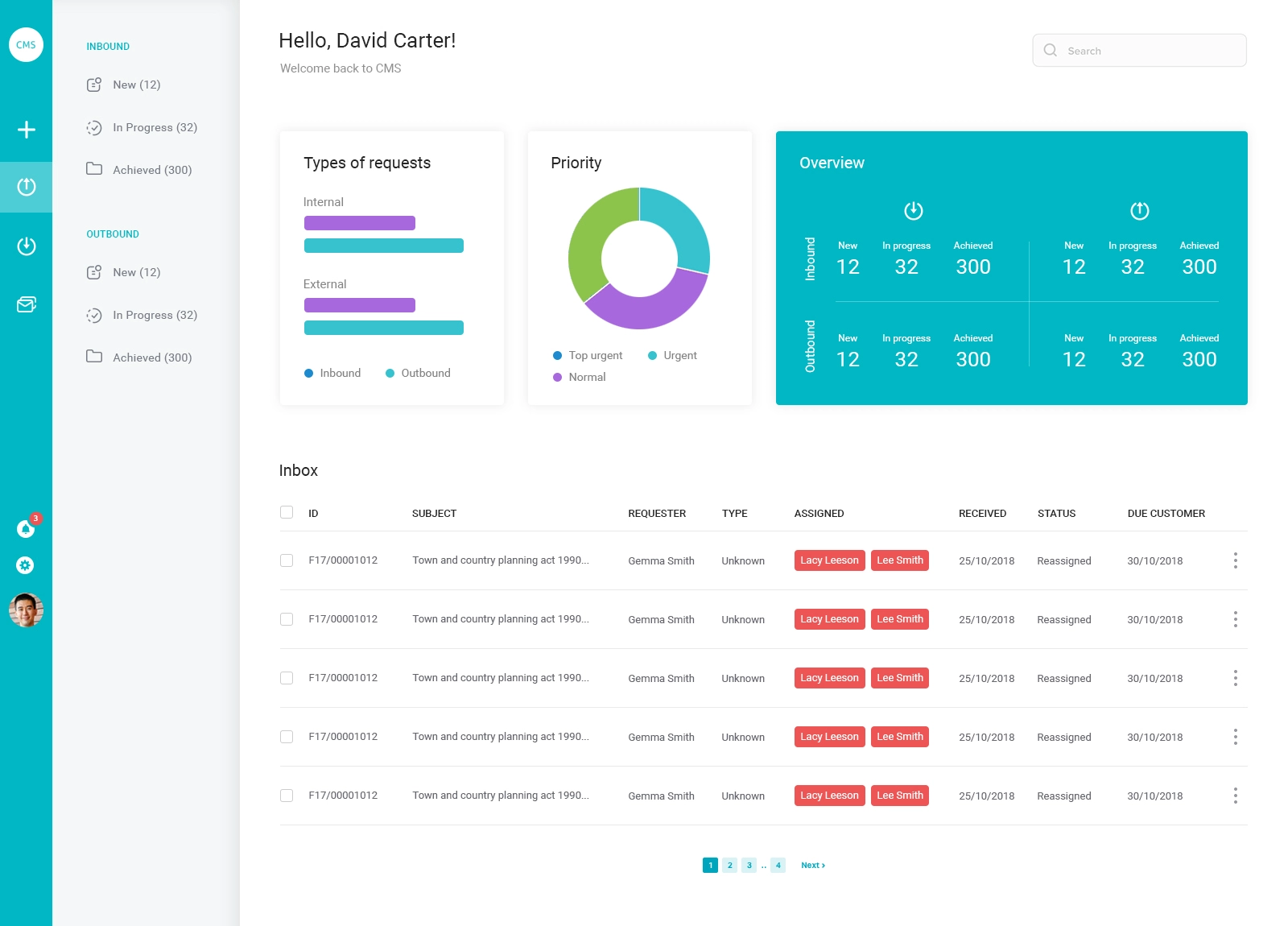 Interactive interface of a CRM
