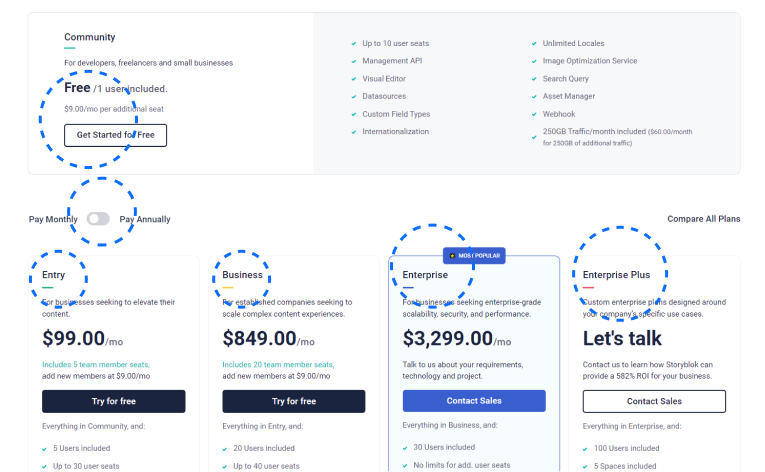 pricing page design of storyblok with visual editor 