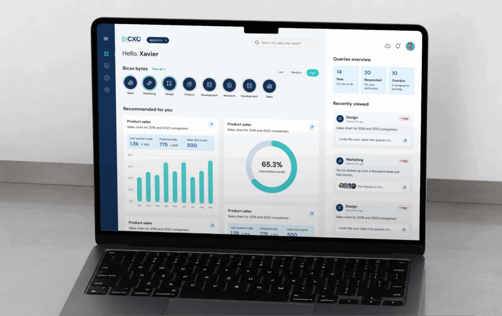 bixco-dashboard