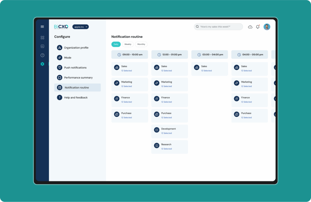 BiCXO's Dashboard