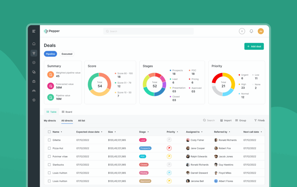 pepper-dashboard