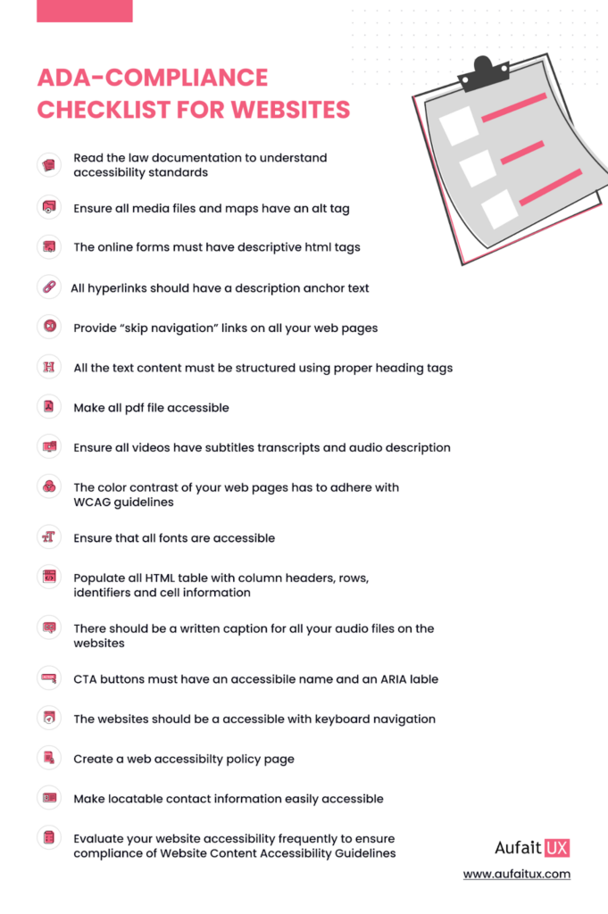 Checklist for ADA compliant website 