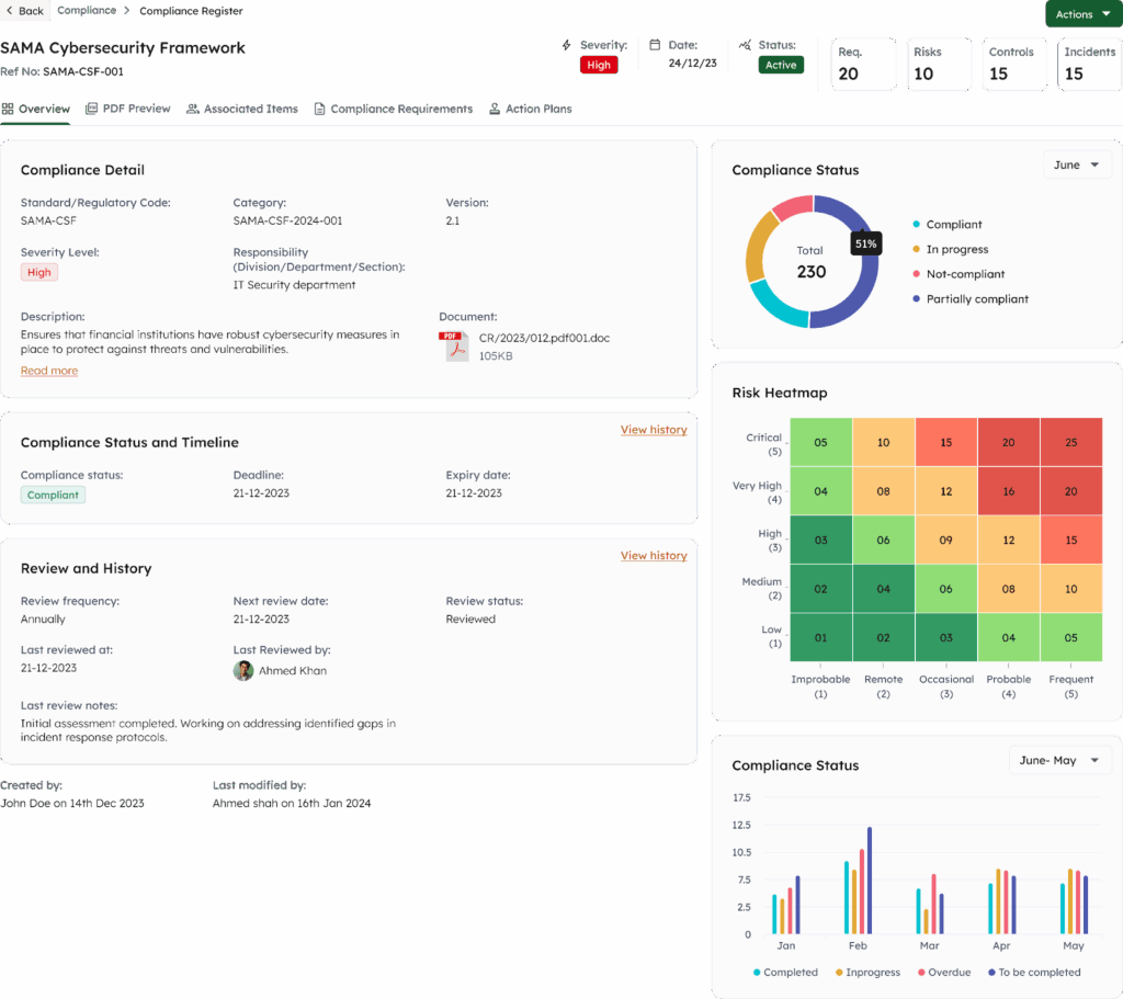 Jethur Security Dashboard
