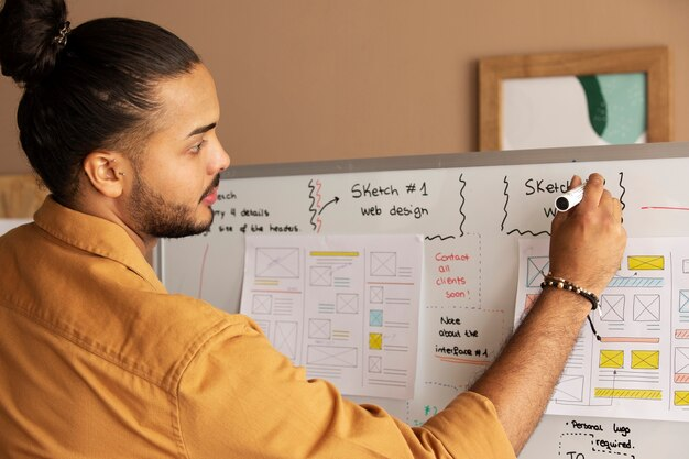 Attention UX Designers! Master storytelling to stay relevant to your customers