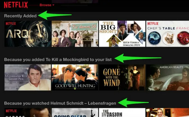 Netflix personalizes recommendations
