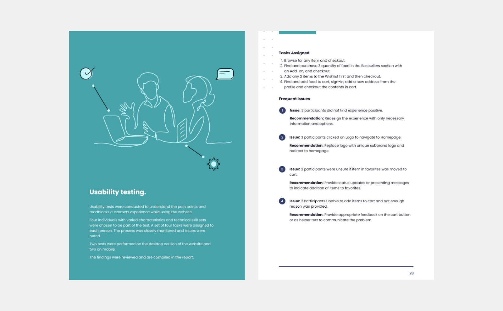 a sample usability testing report