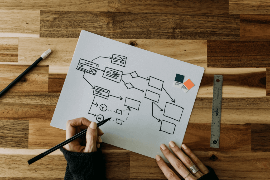 Information Architecture vs Sitemap: Differences and Relation