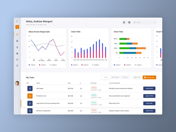organized-dashboard-design 