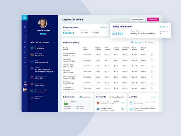Showcasing large amount of data in a simple dashboard 