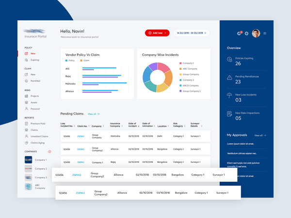 Using colors thoughtfully to separate sections in a dashboard