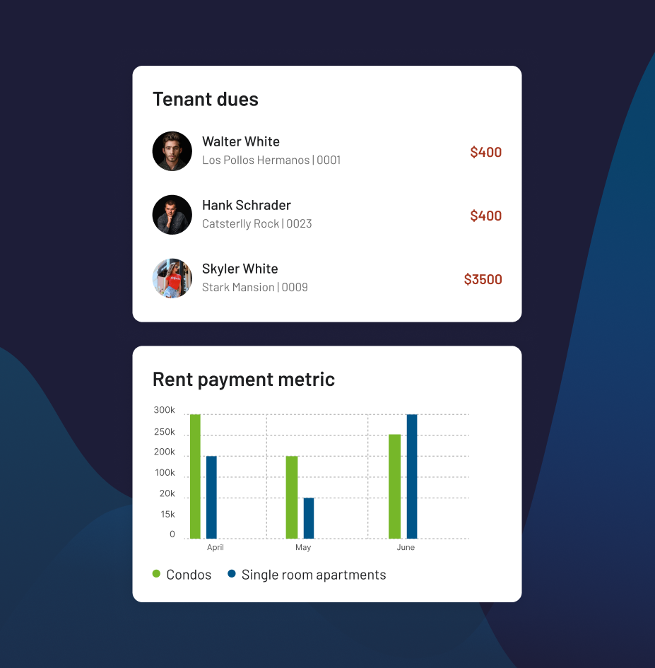 propertyzar-blog