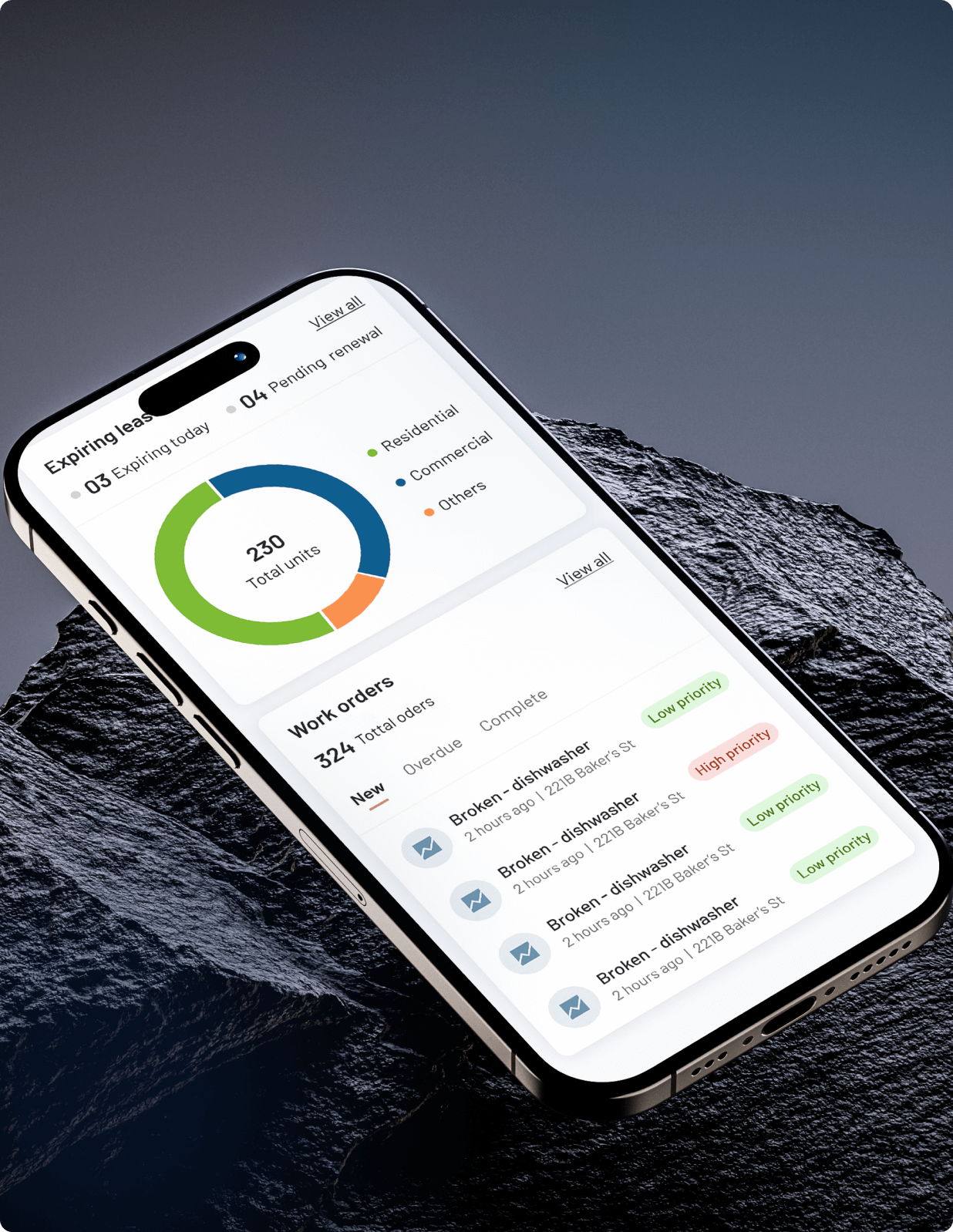 propertyzar-blog