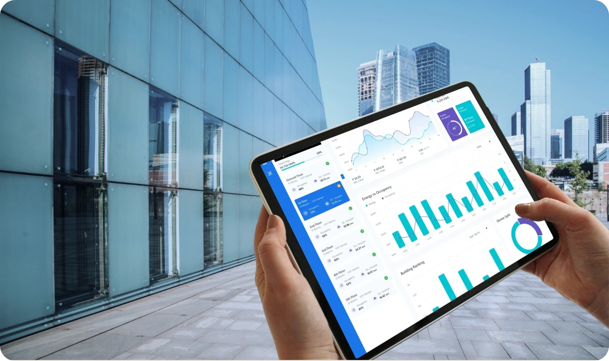 IQnext data-driven dashboard for building and energy management.